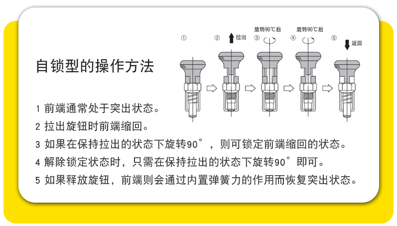 分度销旋钮柱塞的产品特点及优势